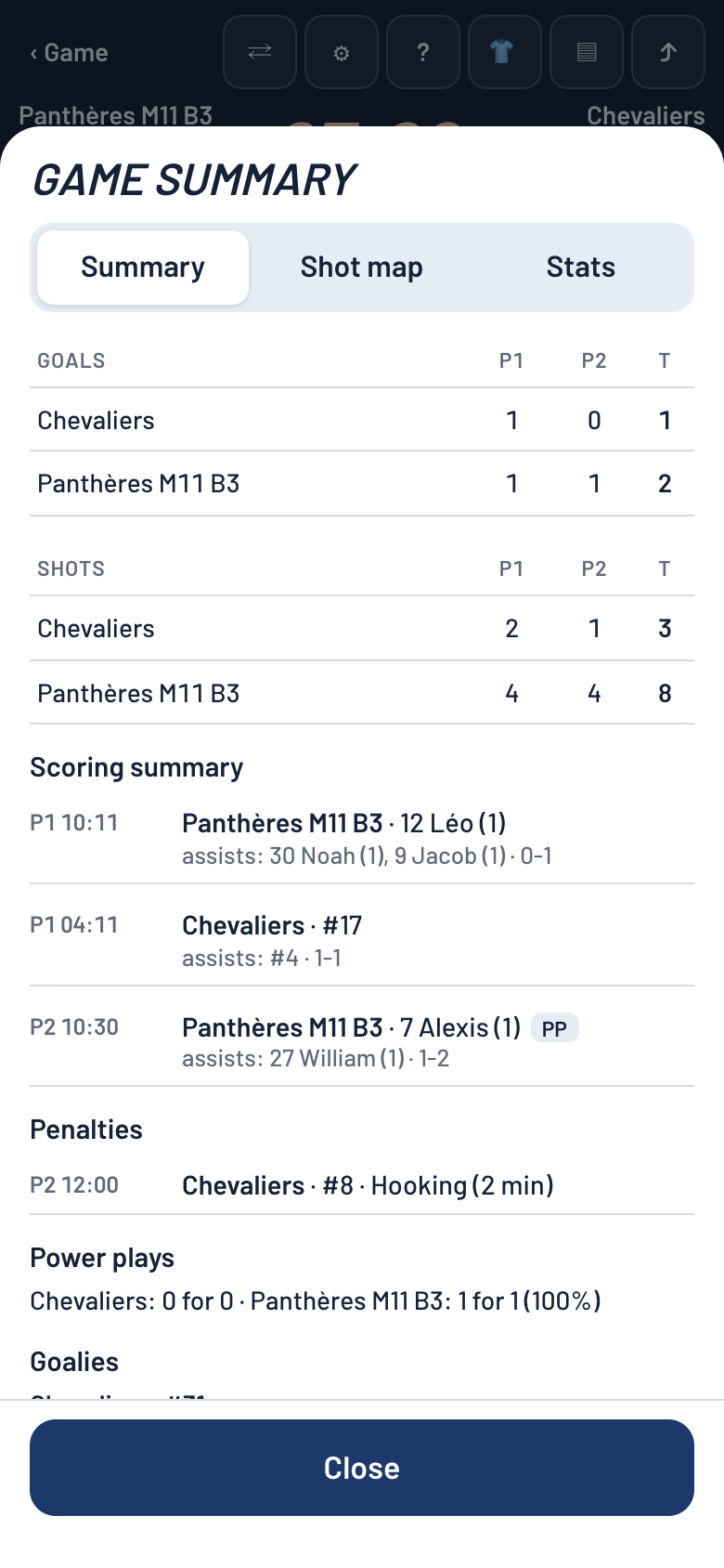 Game summary: goals and shots by period, scoring summary with assists, penalties and power plays (sample data).
